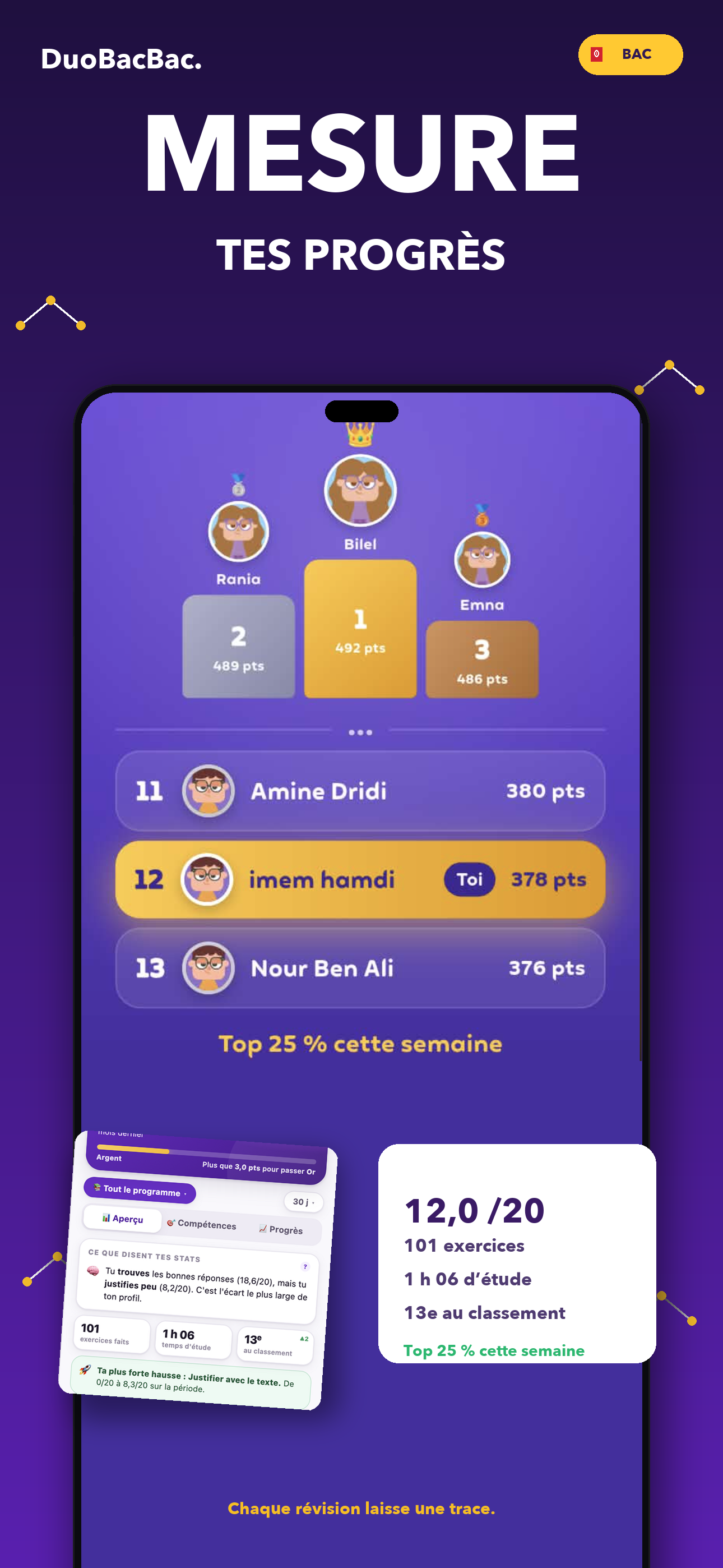 DuoBac app screen preview: Progress