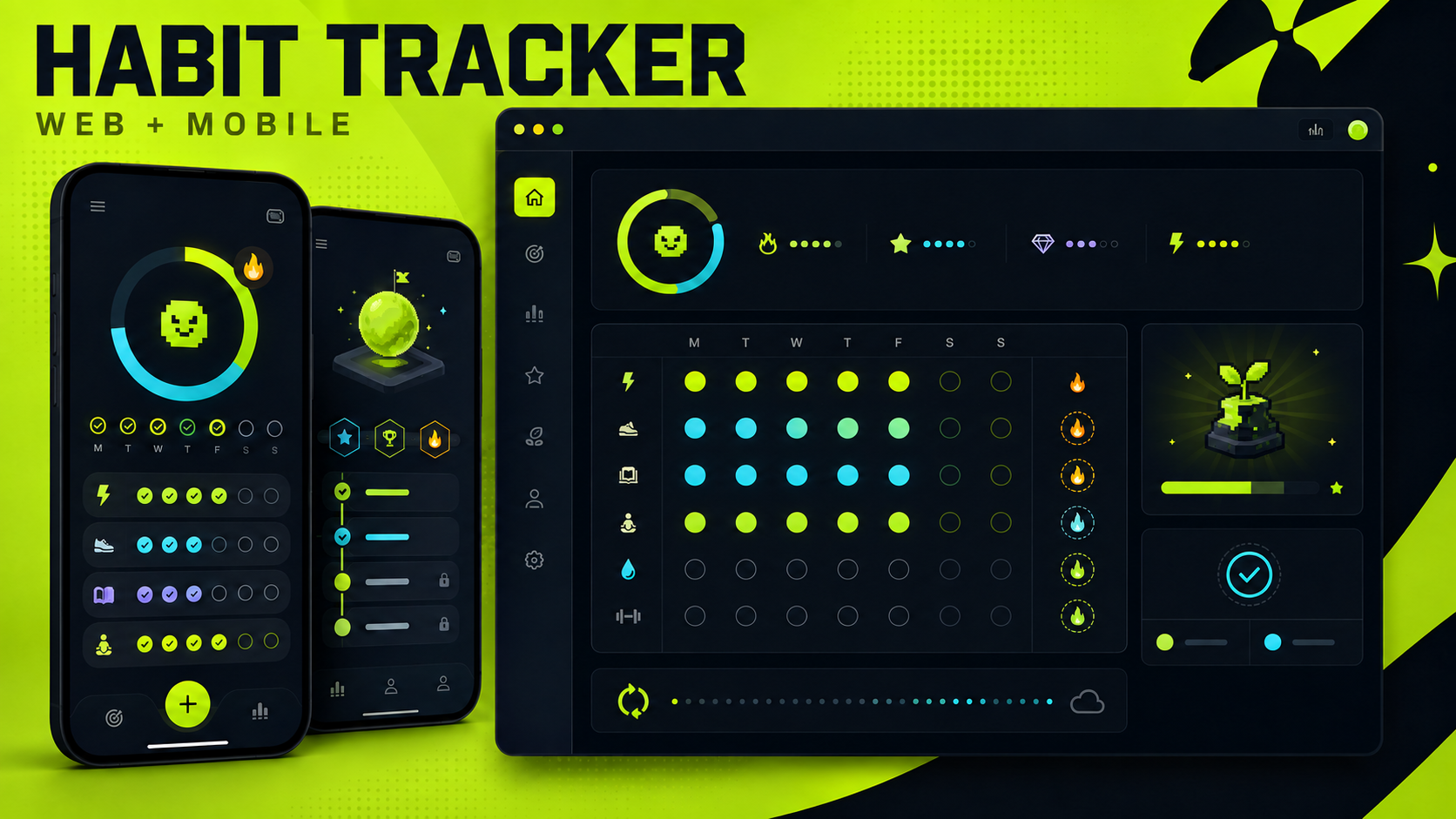 Habit Tracker concept presentation with responsive web and mobile progress interfaces